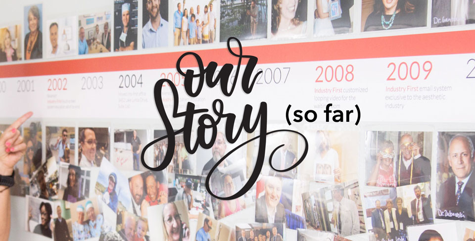 Our Story (so far)