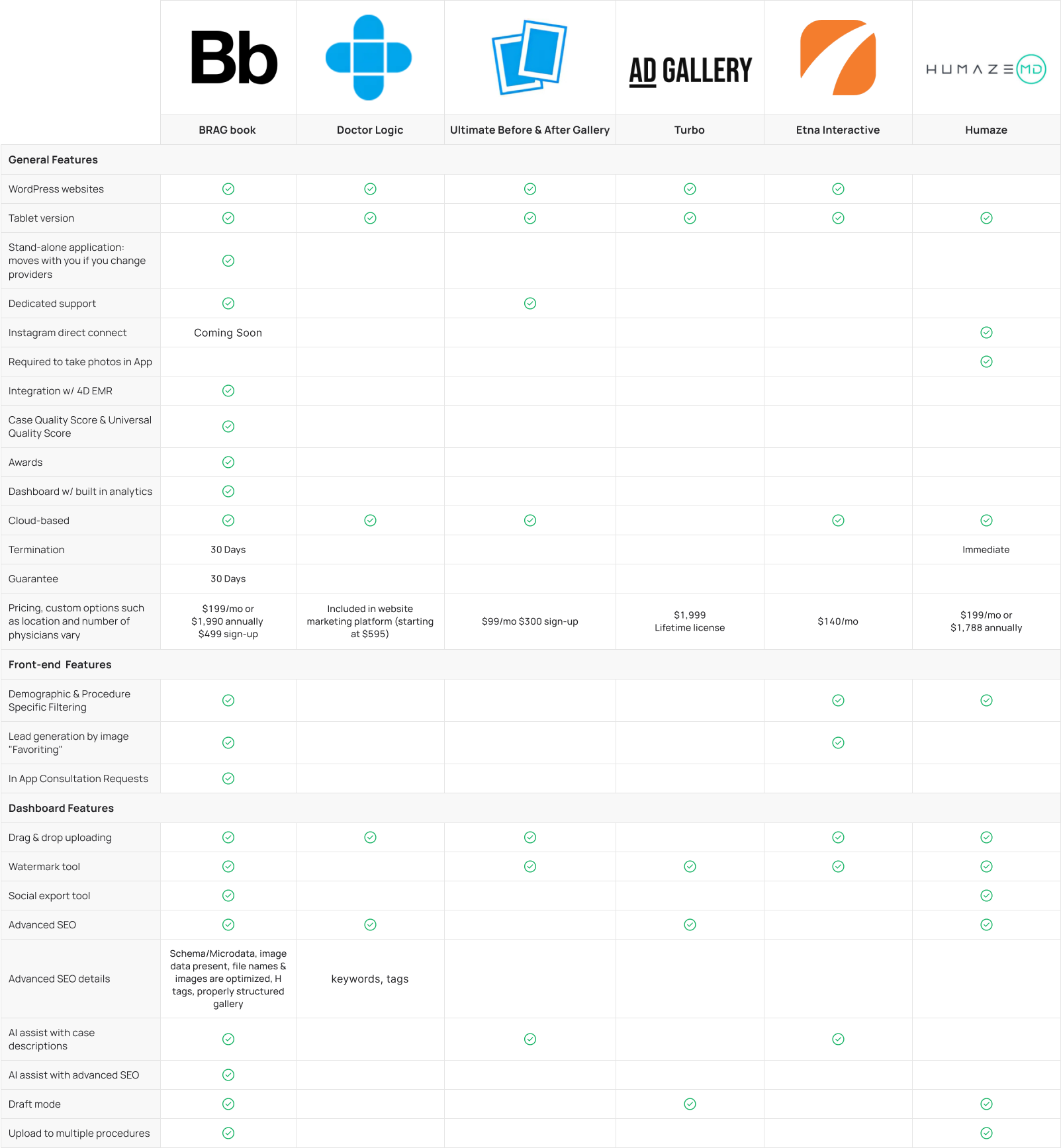 comparison table